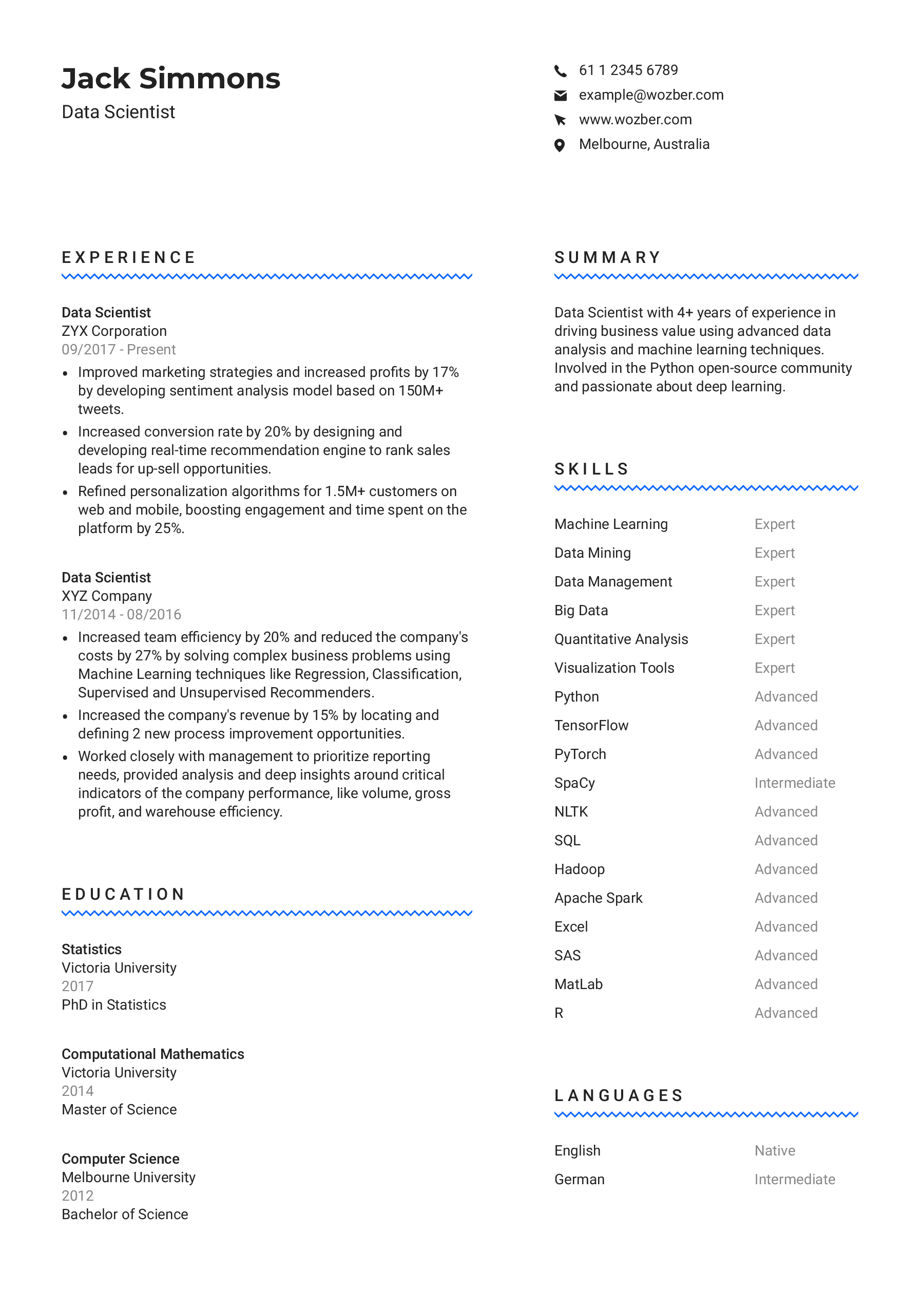 Modern resume example for Data Scientist position