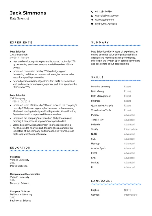 Modern resume example for Data Scientist position