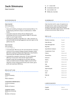 Modern resume example for Data Scientist position